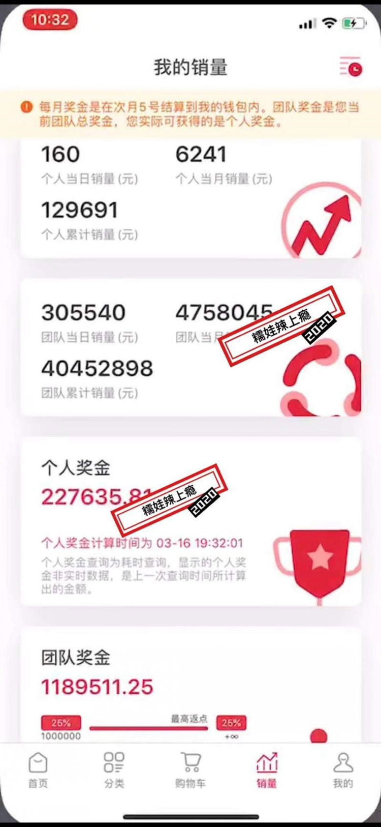 糯娃辣上瘾盈利模式